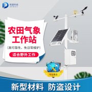 設(shè)施農(nóng)業(yè)少不得農(nóng)業(yè)自動氣象站！