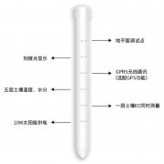 土壤剖面水分儀，管式土壤墑情監(jiān)測(cè)儀