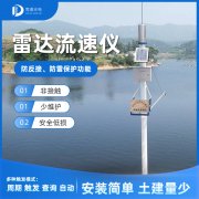雷達(dá)水位計的工作原理是什么？