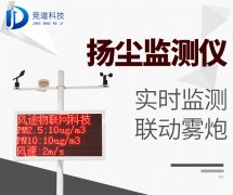 揚塵檢測儀你了解嗎？