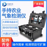 手持氣象站具體介紹、推薦