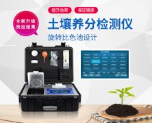 如何診斷作物是否缺乏微量元素？試試土壤檢測儀D-GT4