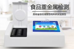 食品重金屬探測(cè)儀究竟有多重要？
